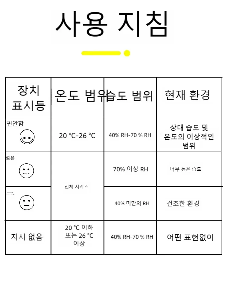 Mini LCD Thermometer Hygrometer – Indoor Temperature & Humidity Meter Sensor for Home or Office