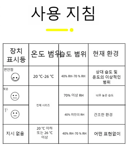 Mini LCD Thermometer Hygrometer – Indoor Temperature & Humidity Meter Sensor for Home or Office